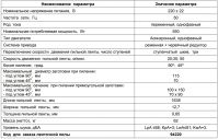 КОРВЕТ 422 пила ленточная по металлу - вид 4 миниатюра