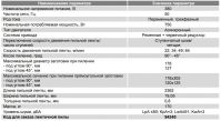 КОРВЕТ 424 пила ленточная по металлу - вид 4 миниатюра