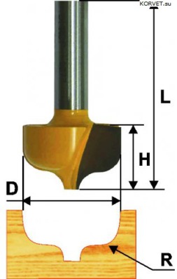 Фреза пазовая фасонная Энкор 9278 Ф31,8/ R6,35/ хв. 8