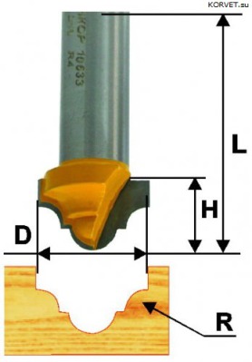 Фреза пазовая фасонная Энкор 10632 Ф12,7/ R2,4/ хв.8