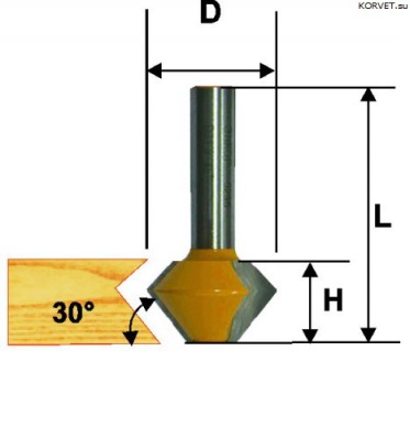 Фреза кромочная конусная Энкор 10640 Ф41,3/ 30;60°/ хв.12 - вид 1 миниатюра