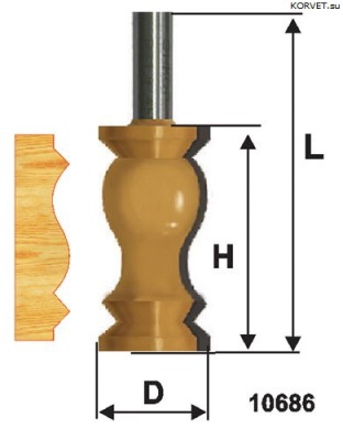 Фреза кромочная фигурная Энкор 10686 хв.12 - вид 1 миниатюра