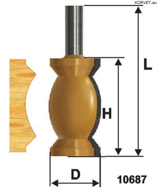 Фреза кромочная фигурная Энкор 10687 хв.12 - вид 1 миниатюра