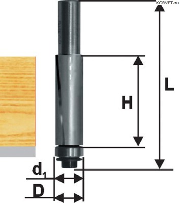 Фреза кромочная прямая по ДСП Энкор 28051 Ф9,5/хв.8