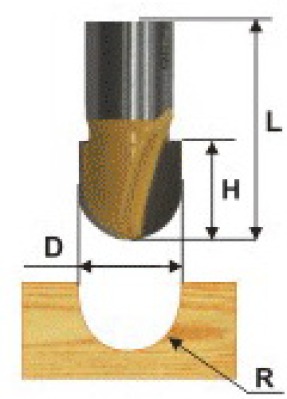 Фреза пазовая галтельная Энкор ф12.7х10, r6.35, хв. 8мм 9297 - вид 1 миниатюра