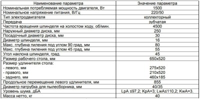 КОРВЕТ 15М станок распиловочный - вид 4 миниатюра