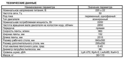 КОРВЕТ 58 станок шлифовальный (2ч.) - вид 2 миниатюра