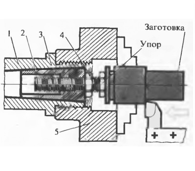 Упор шпинделя JET 190 мм (T-LS-1) JTL02112 - вид 1 миниатюра