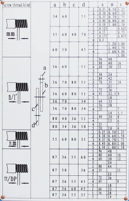 Станок настольный токарный Universal WM250Gx500 925689 - вид 3 миниатюра