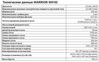 WARRIOR W0102 станок строгальный, фуговальный - вид 2 миниатюра