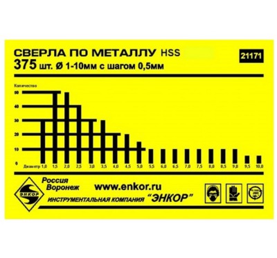 Набор св. д/мет Энкор 375шт 21171 - вид 1 миниатюра