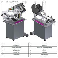 OPTIsaw S 131GH станок ленточнопильный - вид 3 миниатюра