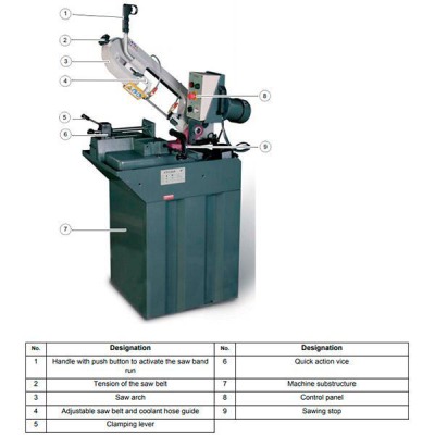 OPTIsaw S 150G станок ленточнопильный - вид 4 миниатюра