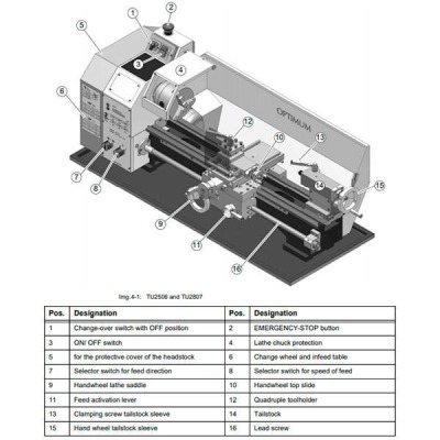 OPTIMUM TU 2807V станок токарный настольный - вид 2 миниатюра