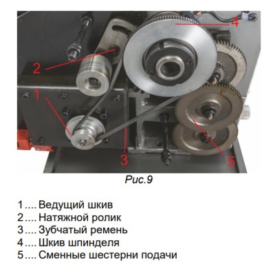 JET BD-10VS станок токарный настольный - вид 3 миниатюра