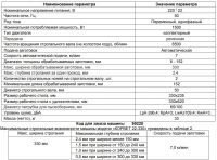 Корвет 22-330 станок рейсмусовый, рейсмус - вид 3 миниатюра