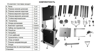 КОРВЕТ 33М пила ленточная - вид 4 миниатюра