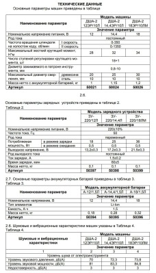 Энкор ДША-2 14,4ЭР/10Л шуруповерт аккумуляторный кейс - вид 4 миниатюра