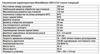 METALMASTER RED S712 станок токарный - вид 4 миниатюра