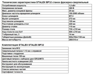 STALEX BF32 станок фрезерно-сверлильный - вид 4 миниатюра