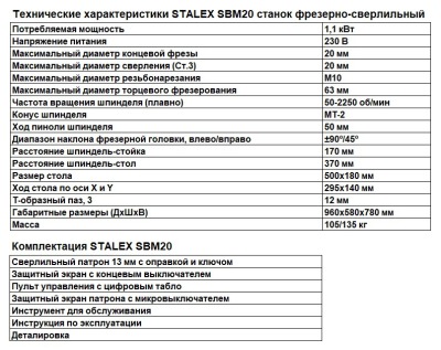 STALEX SBM20 станок фрезерно-сверлильный - вид 4 миниатюра