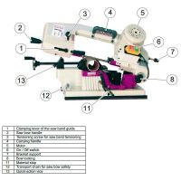 OPTIsaw S 100G станок ленточнопильный - вид 4 миниатюра