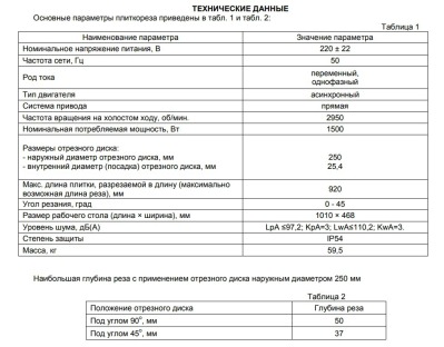 КОРВЕТ 468М-1200 плиткорез электрический - вид 1 миниатюра